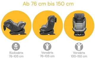 Kinderzitje i-Size Reboarder (76-150 cm) - Universe Grey