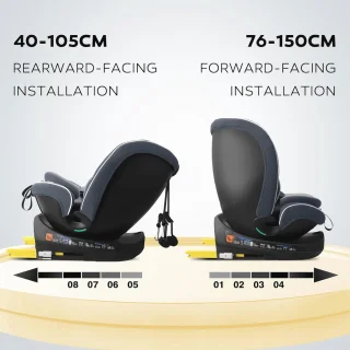 Kinderzitje ISOFIX I-Size