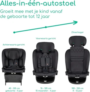 Lexium Autostoel Kinderstoel