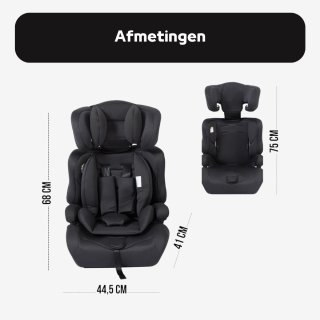 Wat vinden we minder goed