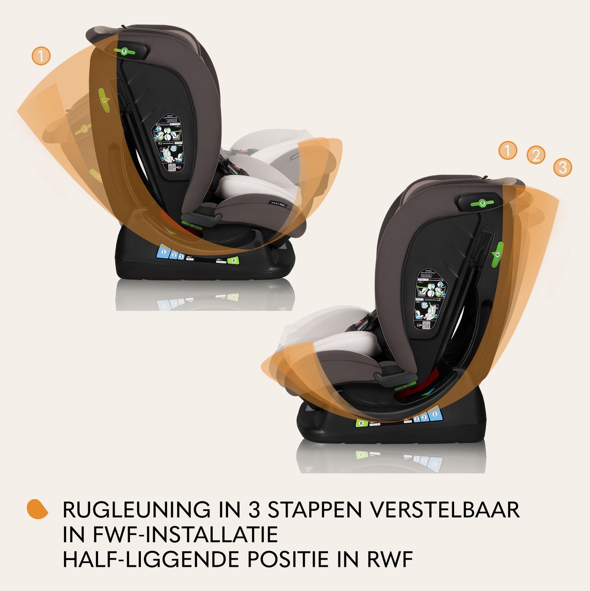 Lionelo Aart i-Size autostoel 4in1 groep 0-1-2-3