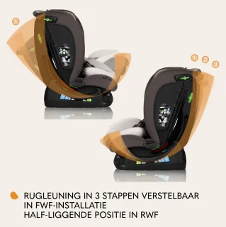 Lionelo Aart i-Size autostoel 4in1 groep 0-1-2-3