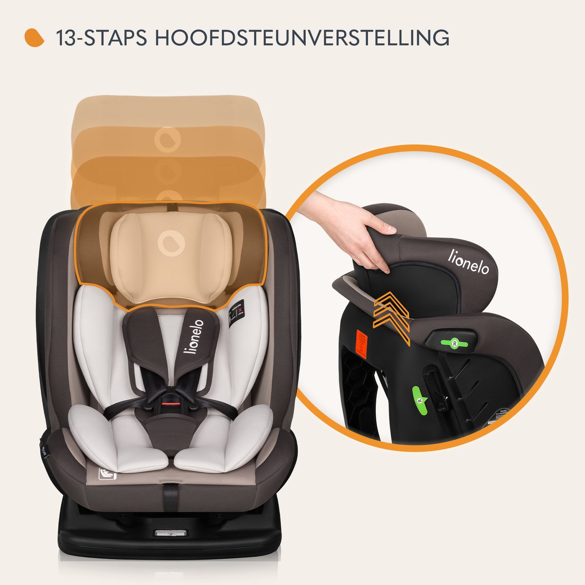 Lionelo Aart i-Size autostoel 4in1 groep 0-1-2-3