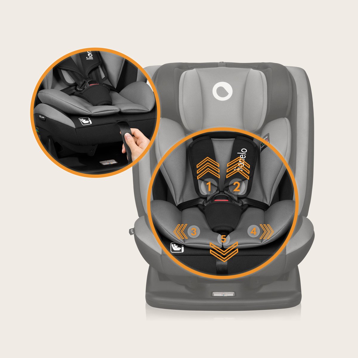 Lionelo Aart i-Size Kinder Autostoel 0-36 kg Groep 0-3