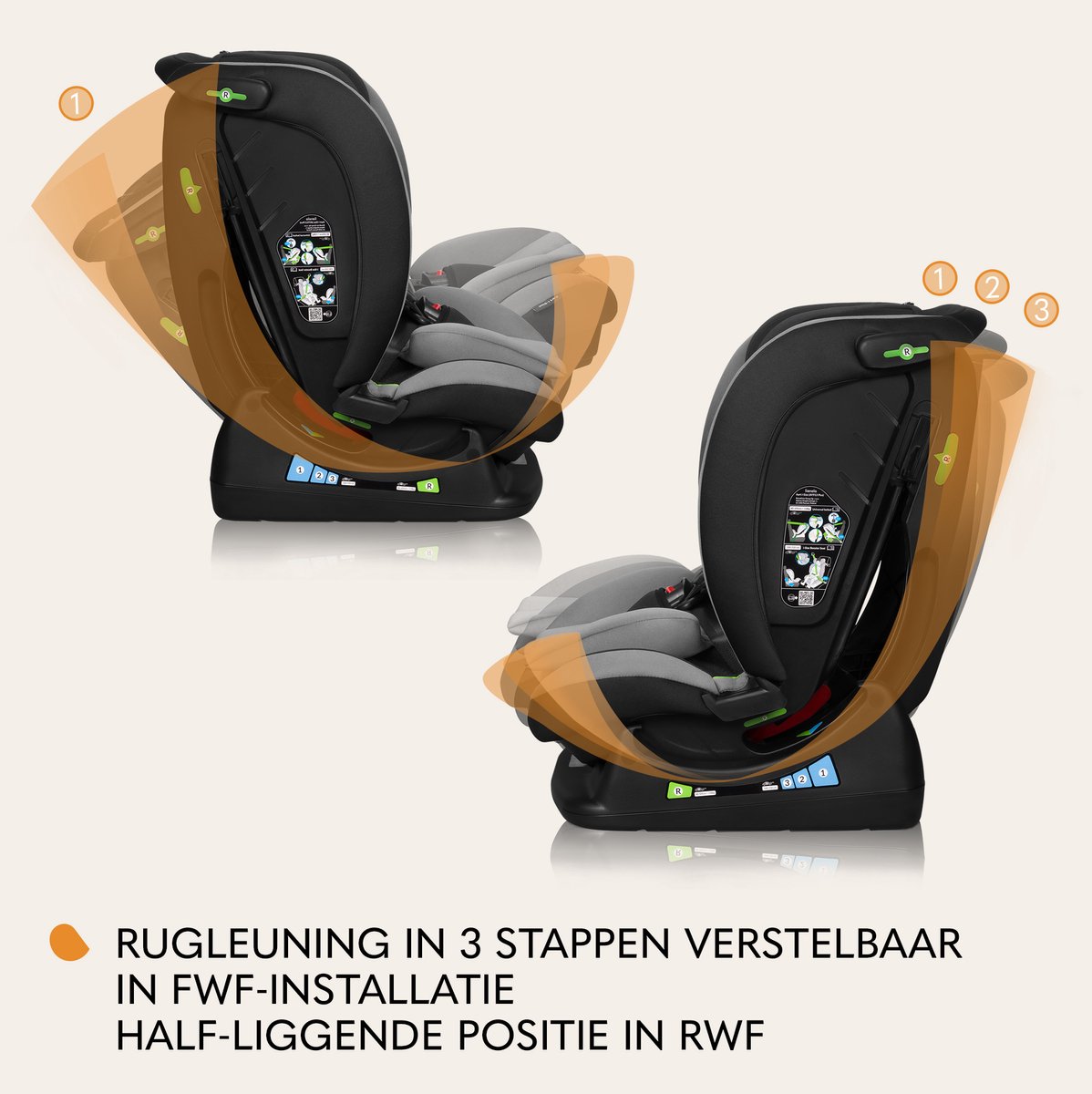 Lionelo Aart i-Size Kinder Autostoel 0-36 kg Groep 0-3
