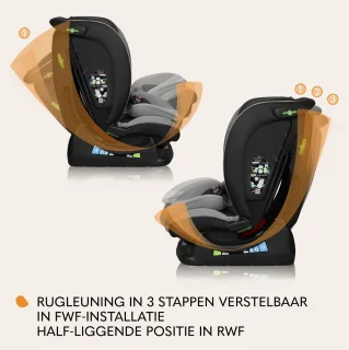 Lionelo Aart i-Size Kinder Autostoel 0-36 kg Groep 0-3