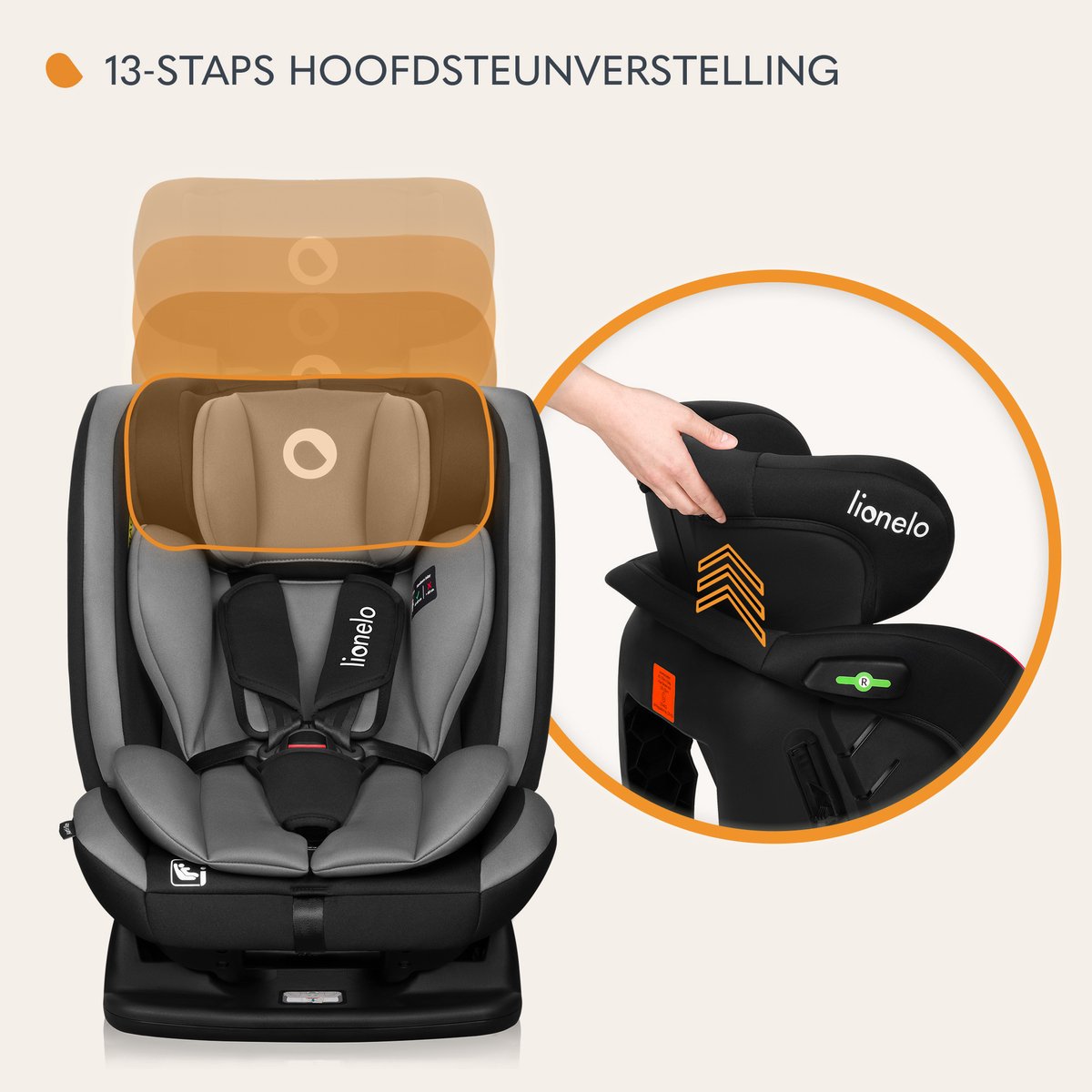 Lionelo Aart i-Size Kinder Autostoel 0-36 kg Groep 0-3