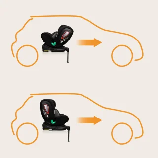 Lionelo Antoon Plus Autostoel 0-18 kg ISOFIX 360°