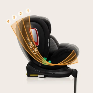 Lionelo Antoon Plus Autostoel 0-18 kg ISOFIX 360°