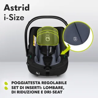 Lionelo Astrid i-Size Autostoel 40-87 cm RWF ISOFIX