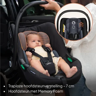 Lionelo Astrid i-Size Autostoel 40-87 cm RWF ISOFIX
