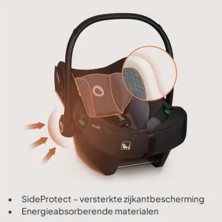 Lionelo Astrid i-Size Autostoel 40-87 cm RWF ISOFIX