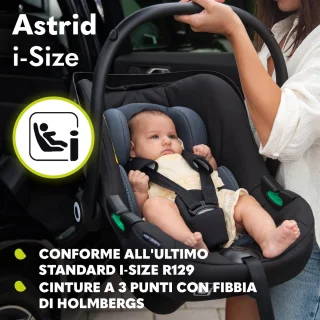 Lionelo Astrid i-Size Autostoel 40-87 cm RWF ISOFIX