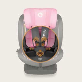 Lionelo Bastiaan Autostoeltje 4in1 ISOFIX Groep 0-1-2-3