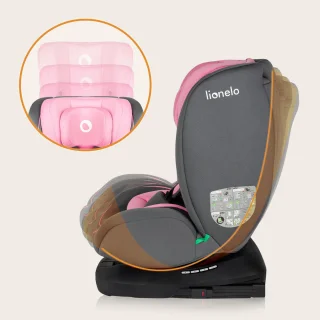 Lionelo Bastiaan Autostoeltje 4in1 ISOFIX Groep 0-1-2-3