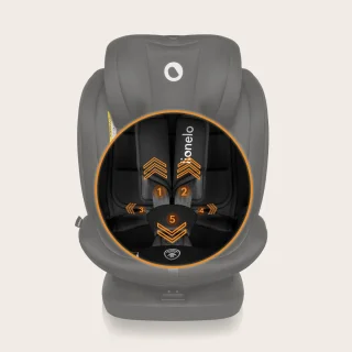 Lionelo Bastiaan Autostoeltje 4in1 ISOFIX groep 0-3