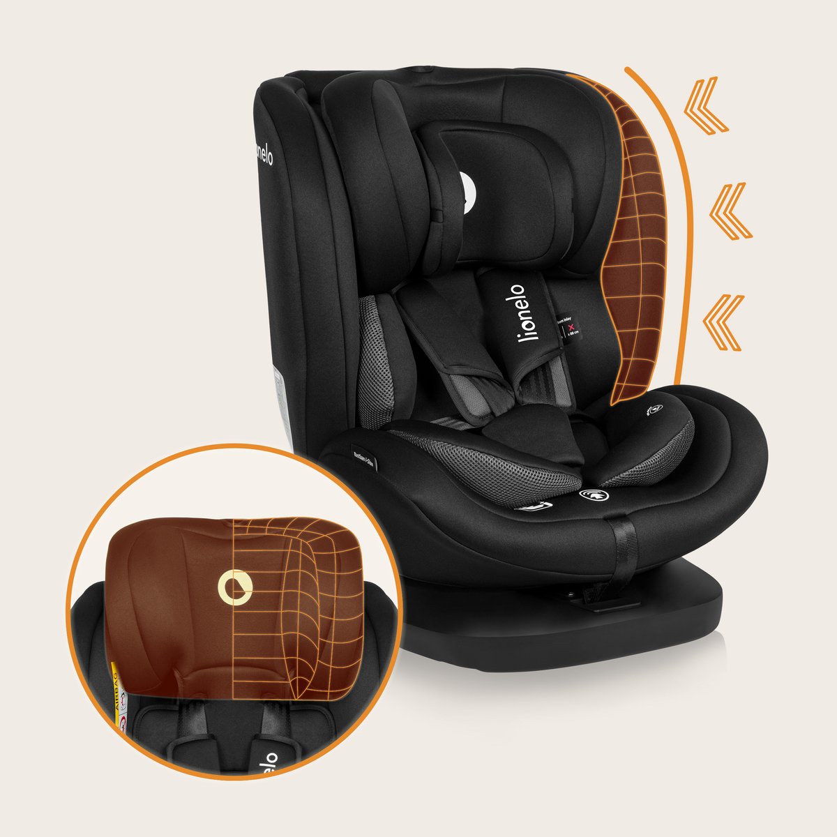 Lionelo Bastiaan Autostoeltje 4in1 ISOFIX groep 0-3