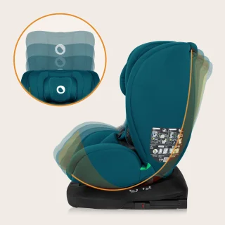 Lionelo Bastiaan Autostoeltje i-Size 4in1 ISOFIX Groep 0-1-2-3
