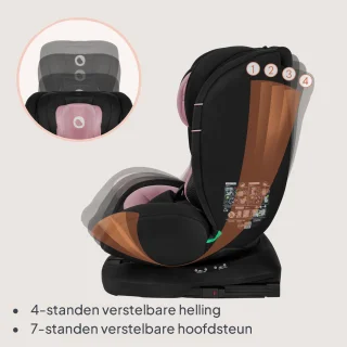 Lionelo Bastiaan i-Size autostoel