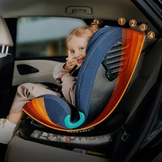 Lionelo Bastiaan One autostoel i-Size ISOFIX TopTether 0-3 40-150 cm