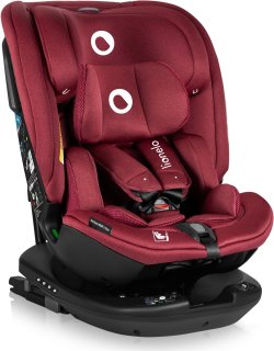 Wat vinden we goed aan de Lionelo Bastiaan RWF i-Size Autostoel