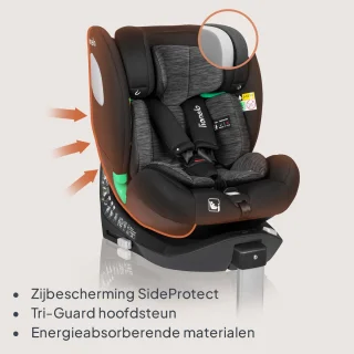 Lionelo Braam i-Size Autostoeltje 4in1 0-36kg Groep 0-1-2-3