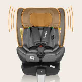 Lionelo Braam i-Size Autostoeltje 4in1 Groep 0-1-2-3