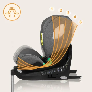 Lionelo Braam i-Size Autostoeltje 4in1 Groep 0-1-2-3