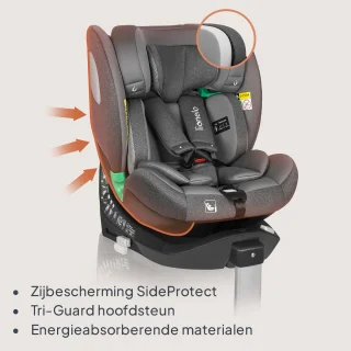 Lionelo Braam i-Size Autostoeltje 4in1 Groep 0-1-2-3