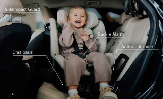 Lionelo Harmony i-Size 4in1 Autostoel 0-36 kg ISOFIX 360°