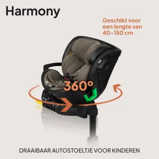 Lionelo Harmony i-Size 4in1 Autostoel ISOFIX 0-36 kg