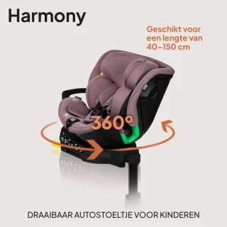 Lionelo Harmony i-Size Autostoel 4in1 ISOFIX 0-36 kg