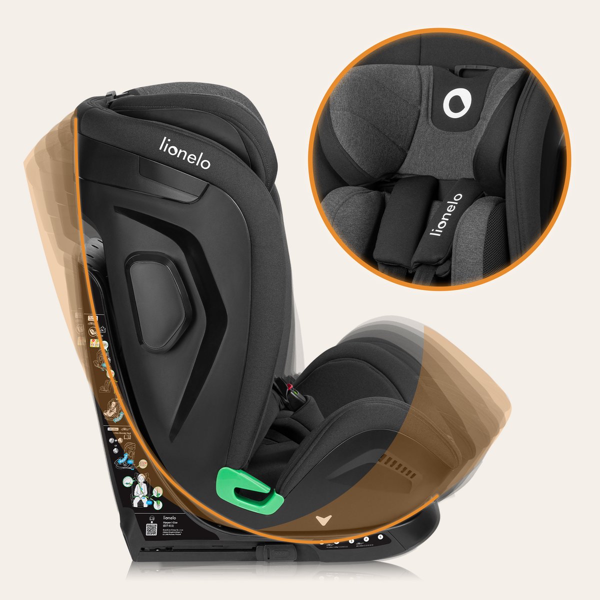 Wat vinden we goed aan de Lionelo Harper i-Size Autostoel 9-36 kg ISOFIX