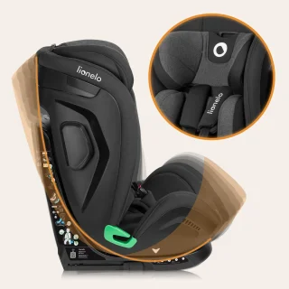 Lionelo Harper i-Size Autostoel 9-36 kg ISOFIX