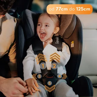 Lionelo Harper i-Size Autostoel 9-36 kg ISOFIX
