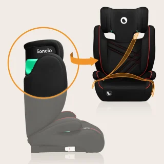 Lionelo Hugo i-Size Autostoel 100-150 cm ISOFIX & Gordel