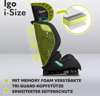 Lionelo Igo i-Size Autostoel Groep 2-3 15-36 kg ISOFIX