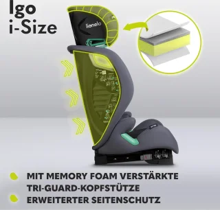 Lionelo Igo i-Size Autostoel Groep 2-3