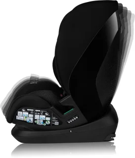 Lionelo Lavender i-Size Baby Autostoeltje 9-36 kg Groep 1/2/3