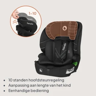 Lionelo Levi Fix i-Size Autostoeltje Red