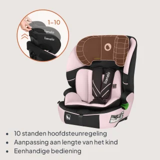 Lionelo Levi Fix i-Size Autostoeltje Red