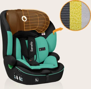 Lionelo Levi i-Size Autostoel Groep 1-2-3