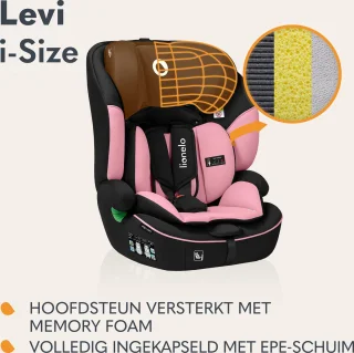 Lionelo Levi i-Size Autostoeltje Groep 1-2-3