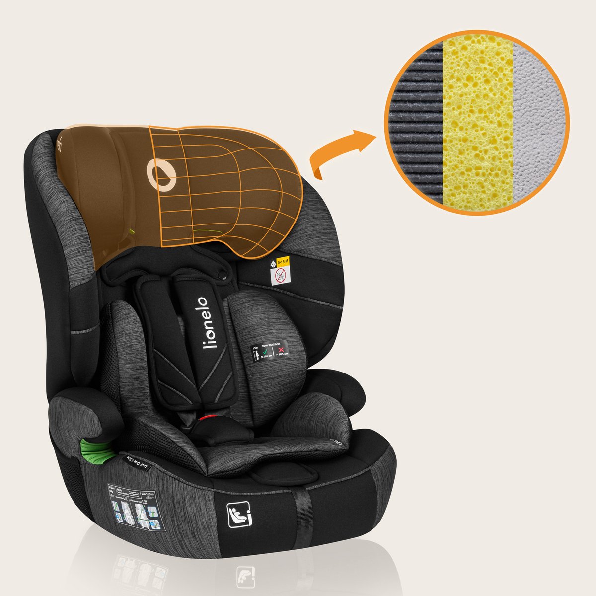 Wat vinden we minder goed