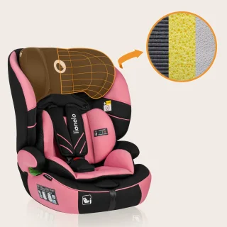 Lionelo Levi One i-Size Autostoeltje Groep 0+ en 1