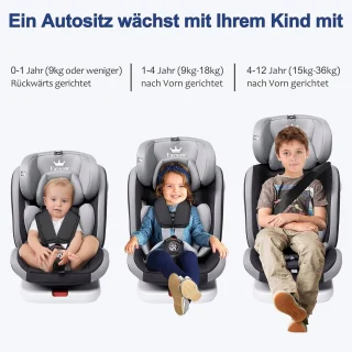 Lionelo Levi Sivi Autostoeltje