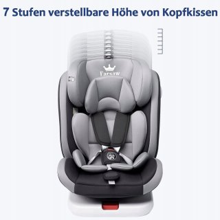 Wat vinden we minder goed