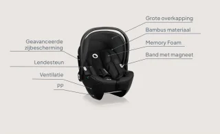 Lionelo Moxie i-Size Autostoel en Draagstoel 40-87 cm ISOFIX