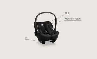 Lionelo Moxie i-Size Autostoel en Draagstoel 40-87 cm ISOFIX