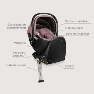 Lionelo Moxie i-Size Autostoeltje Set